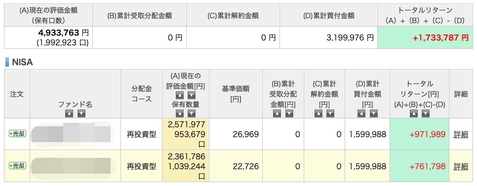 ジュニアNISA