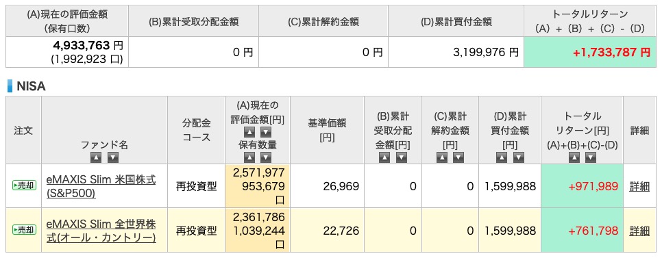 ジュニアNISA