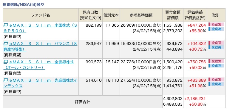 一般NISA